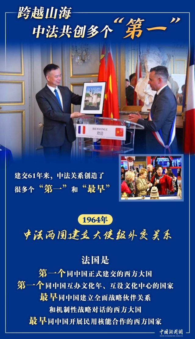 马克龙访华 “新甲子”开局之年,中法如何携手前行