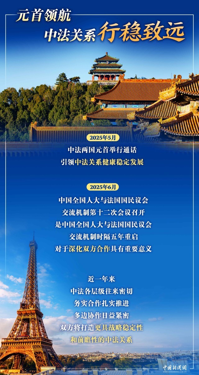 马克龙访华 “新甲子”开局之年,中法如何携手前行