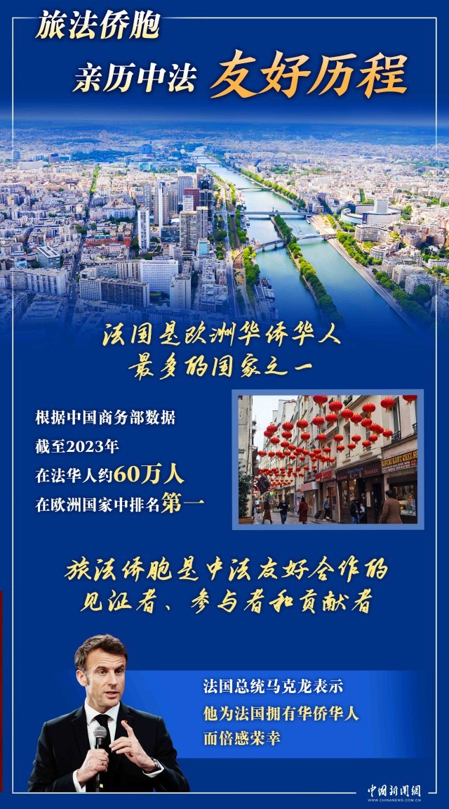 马克龙访华 “新甲子”开局之年,中法如何携手前行