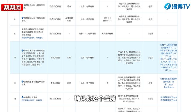 昆明一小区现“超大号违建”,已进入装修尾声!城管回应:7次制止施工,4次进行拆除反被业主起诉