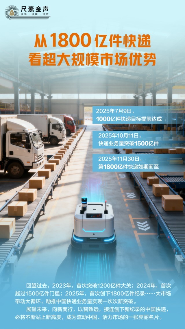 从1800亿件快递看超大规模市场优势